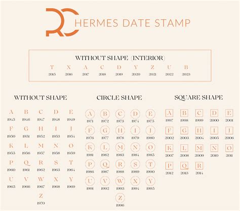 hermes new date stamp|hermes blind stamp symbols.